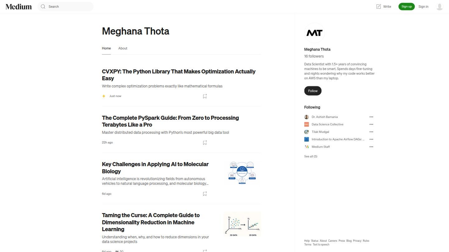 Medium Profile
